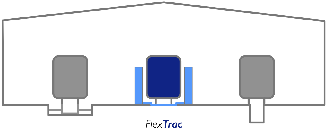flextrac1